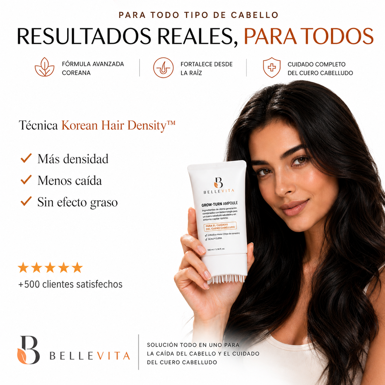 Serum Capilar 100ml | Frena La Caída en Pocas Semanas